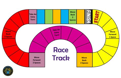 Horse Racing Board Game Template .